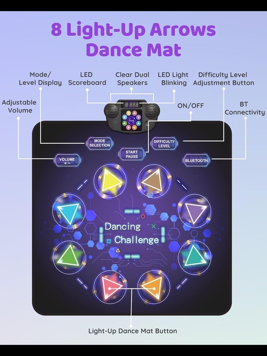 Other - Light-Up 8 Arrow Dance Mat - Multicolor LED🌷🎉